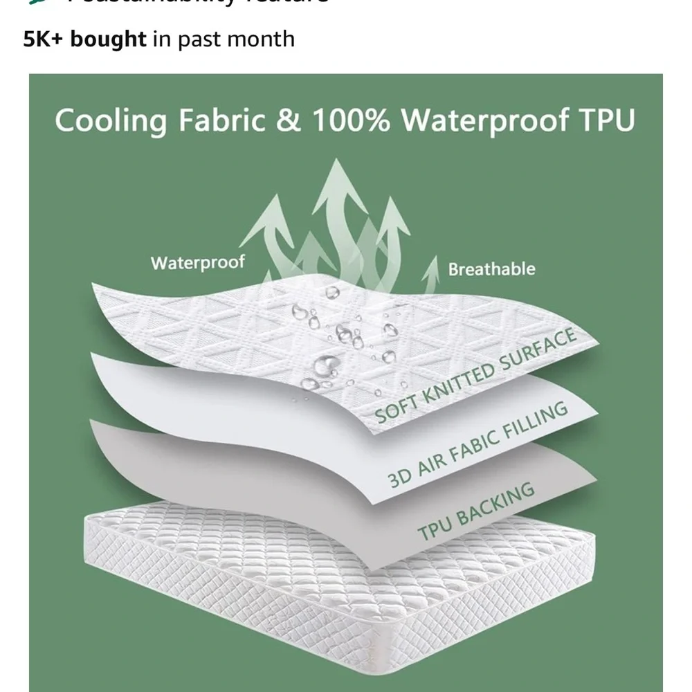 Green Mattress Protector - King Size
